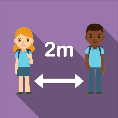 Social Distancing Signs
